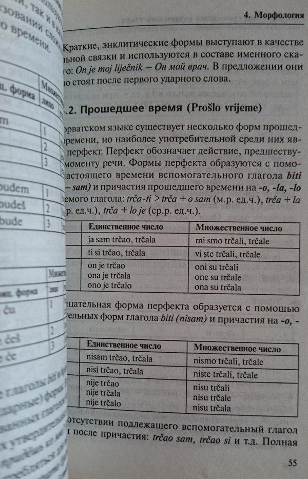 Элементарная грамматика хорватского языка - прошедшее время