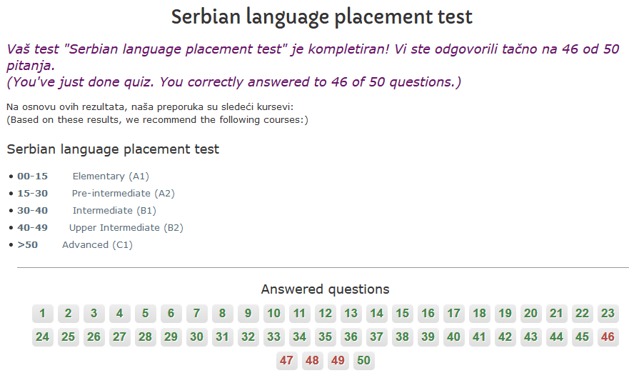 результаты проверки уровня знания сербского языка
