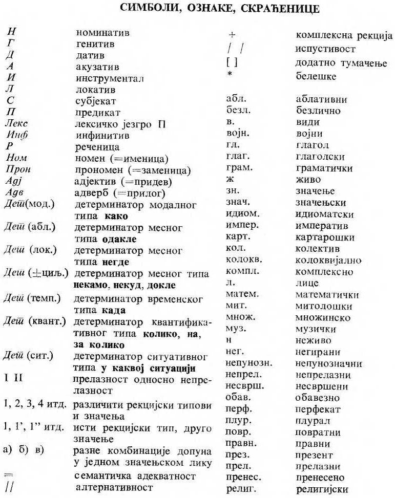 сокращения и пояснения из словаря глаголов сербского языка с грамматическими дополнениями