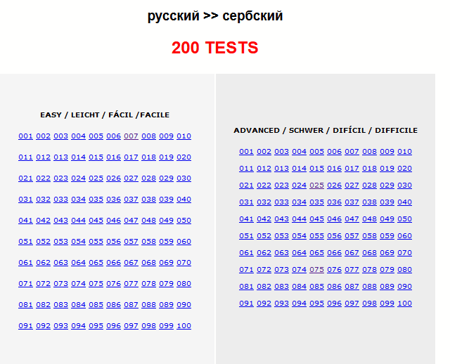 тесты по сербскому языку на русском языке